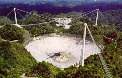 Hệ thống đặt tại SETI Arecibo
